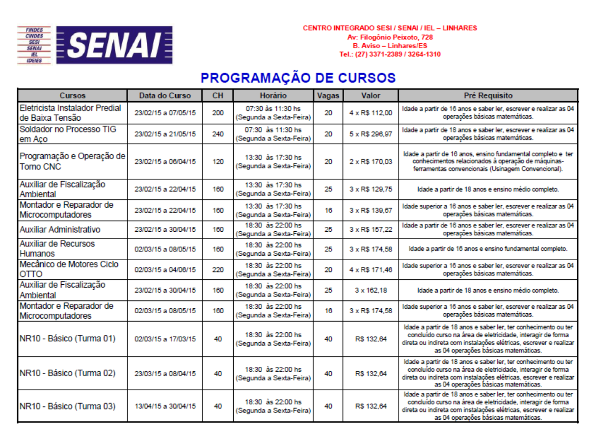 Lista de Cursos